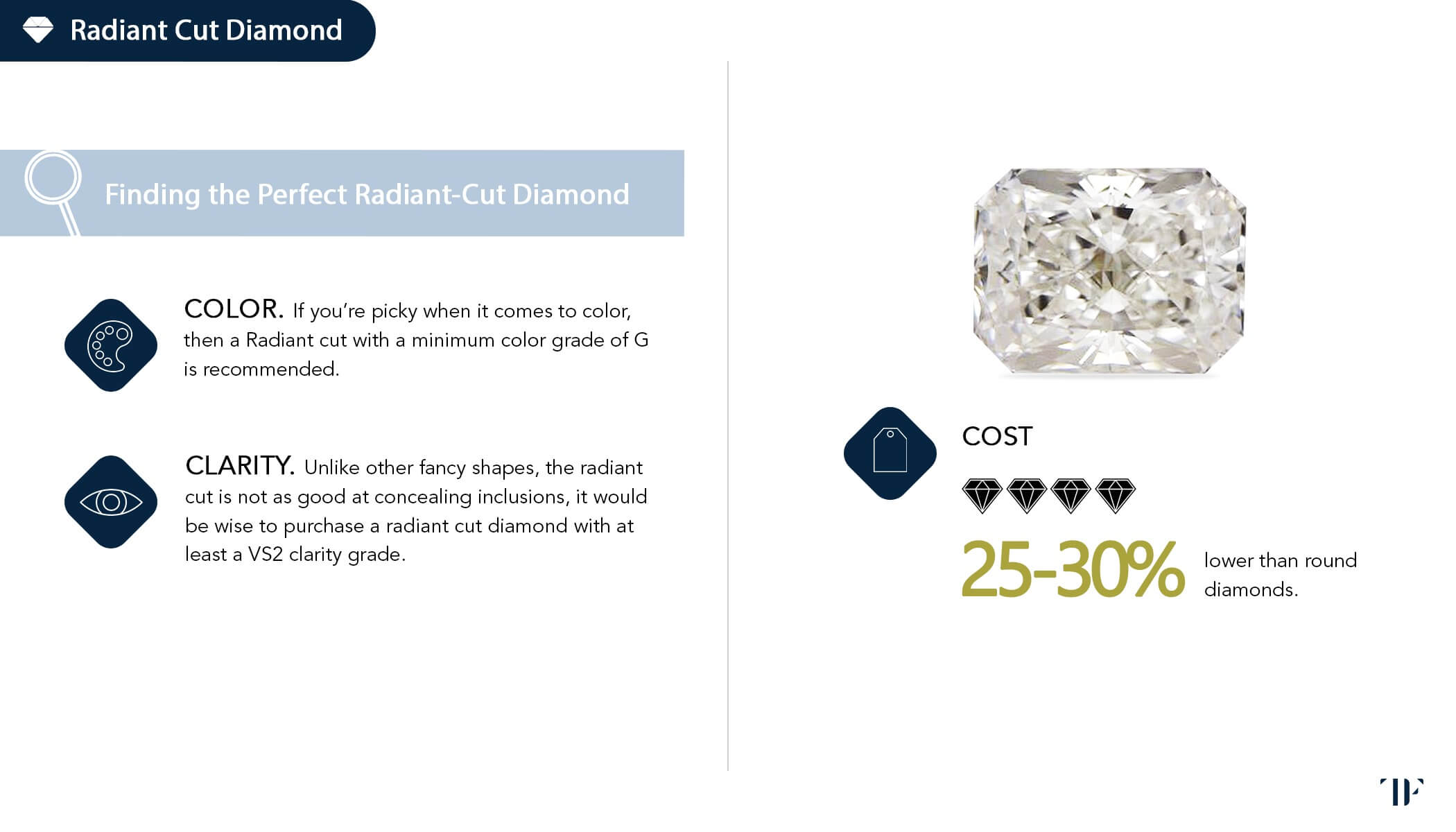 Diamond Education Page 31